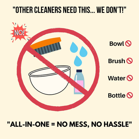 Sneaker Cleaner with Brush Sponge