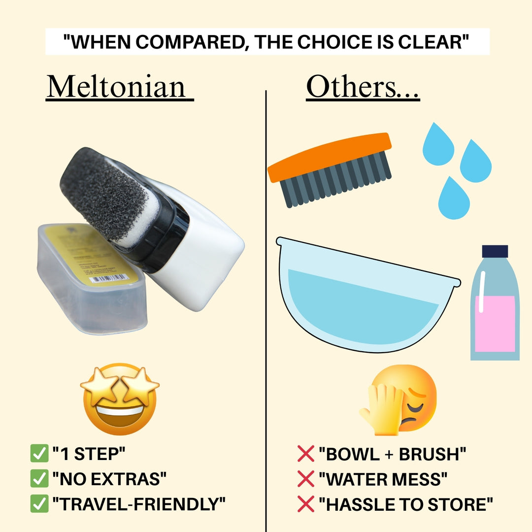 Sneaker Cleaner with Brush Sponge