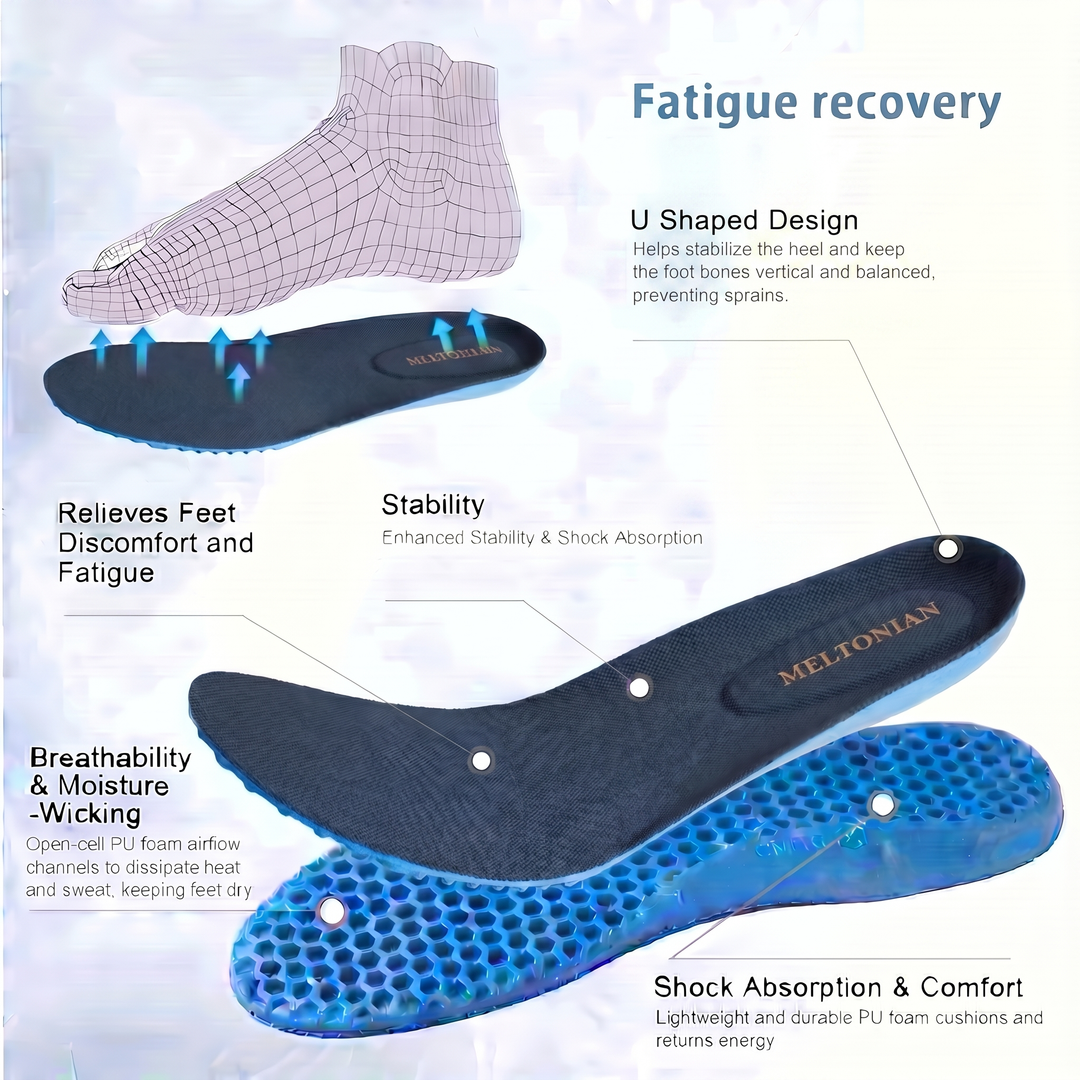Player - Soft and Cushy PU Foam Insole