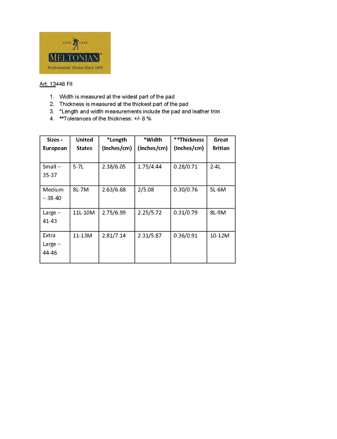 Fit - Drop Shape Metatarsal Pads